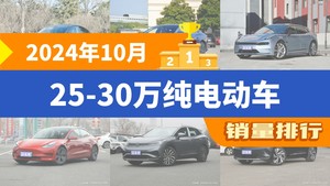 2024年10月25-30万纯电动车销量排行榜，极氪001屈居第三，ID.4 X成最大黑马
