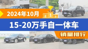 2024年10月15-20万手自一体车销量排行榜，长安CS75 PLUS屈居第三，凯美瑞成最大黑马