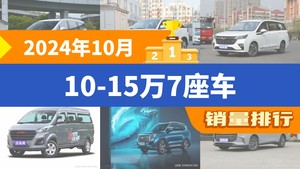 2024年10月10-15万7座车销量排行榜，长安欧尚X7 PLUS位居第二，第一名你绝对想不到