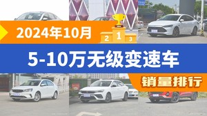 2024年10月5-10万无级变速车销量排行榜，逸动位居第二，第一名你绝对想不到