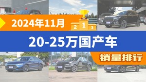 2024年11月20-25万国产车销量排行榜，红旗HS5屈居第三，北京BJ40成最大黑马