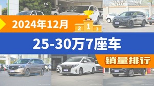 2024年12月25-30万7座车销量排行榜，本田CR-V位居第二，第一名你绝对想不到