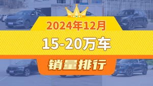 2024年12月15-20万车销量排行榜，朗逸夺得冠军，第二名差距也太大了 