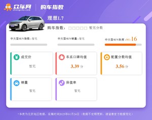 惊爆！2024 年 12 月增程式车销量大洗牌，降价潮下谁主沉浮？