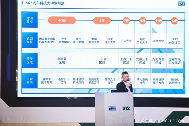 212越野车携手中国汽车工程学会启动2025硬派越野巡回课