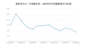 2025年2月路虎揽胜极光销量怎么样？ 在40-45万中排名怎么样？