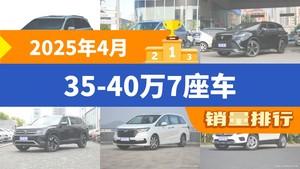 2025年4月35-40万7座车销量排行榜，别克GL8位居第二，第一名你绝对想不到