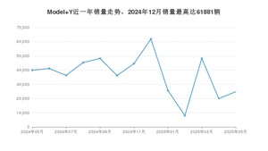 2025年5月特斯拉Model Y销量怎么样？ 在中排名怎么样？
