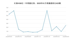 2025年5月红旗HQ9销量数据发布 共卖了256台