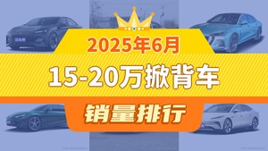 2025年6月15-20万掀背车销量排行榜，长安深蓝SL03夺得冠军，第二名差距也太大了 