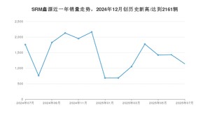 7月SRM鑫源销量情况如何? 众车网权威发布(2025年)