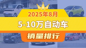 2025年8月5-10万自动车销量排行榜，朗逸位居第二，第一名你绝对想不到