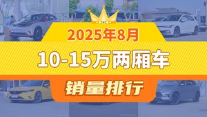 2025年8月10-15万两厢车销量排行榜，海豚以13968辆夺冠