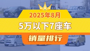 2025年8月5万以下7座车销量排行榜，五菱宏光位居第二，第一名你绝对想不到