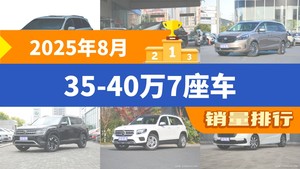 2025年8月35-40万7座车销量排行榜，别克GL8屈居第三，奔驰GLB成最大黑马