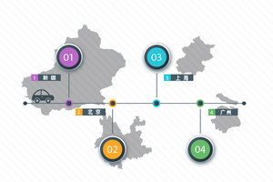 领略西北边陲风情 林肯马可波罗之旅一