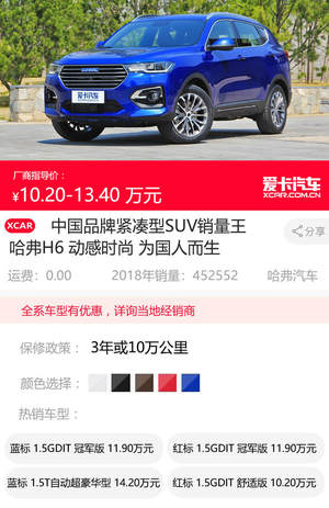 2018销量盘点紧凑型SUV篇 地位不容撼动