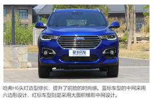 2018销量盘点紧凑型SUV篇 地位不容撼动