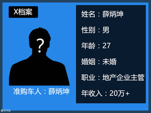 卡导一帮一：豪华品牌低配还是新潮混动