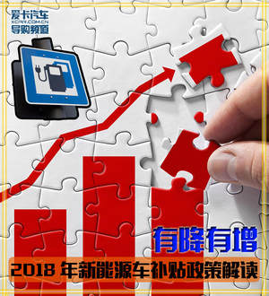 有降有增 2018年新能源车补贴政策解读