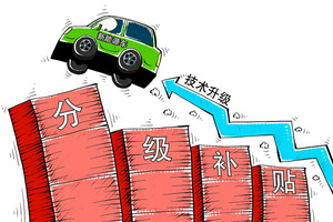 有降有增 2018年新能源车补贴政策解读