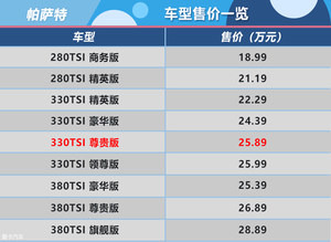 推荐330TSI尊贵版 全新帕萨特购车手册