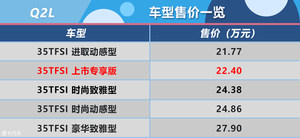 推荐35TFSI上市专享版 Q2L全系购车手册