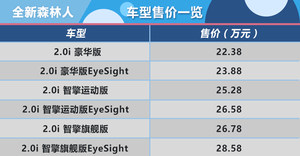 推豪华版EyeSight 全新森林人购车手册