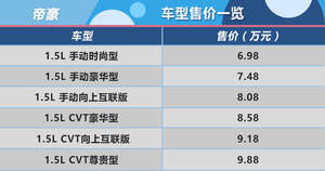 推1.5LCVT向上互联版 全新帝豪购车手册