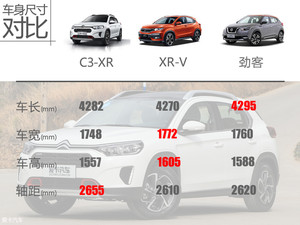 外观新潮空间大 到店实拍雪铁龙C3-XR