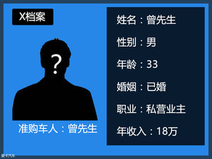 卡导一帮一：奔驰GLC对比凯迪拉克XT5