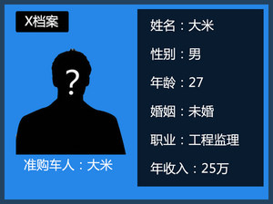 卡导一帮一：务实？颜值？奇骏对比4008