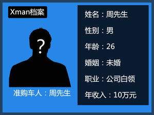 卡导1帮1：荣威360与福睿斯该如何选？