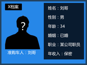 卡导1帮1：三口之家三厢轿车该选哪款