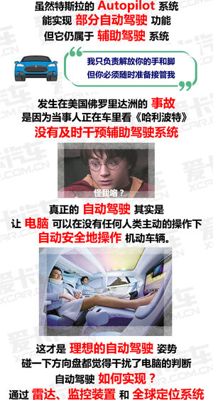 御姐讲车堂（23）自动驾驶真有这么神？