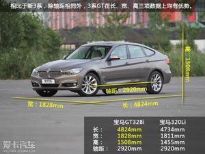 向舒适与实用的跨越 宝马3系GT全系导购