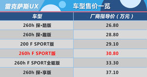 推260h F SPORT版 雷克萨斯UX购车手册