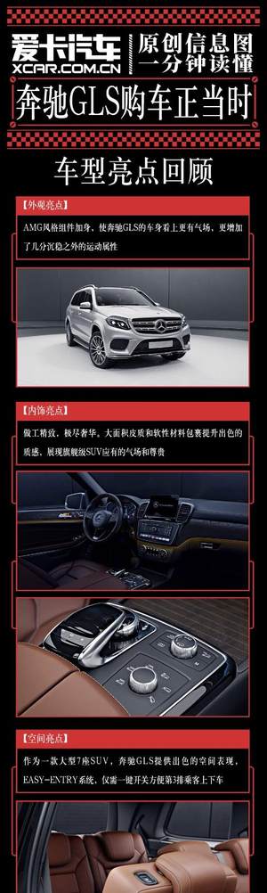 爱卡汽车原创信息图 奔驰GLS购车正当时
