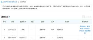 解决资质难题 爱驰收购江铃控股50%股权