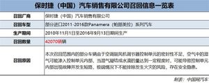 存起火风险 保时捷召回42070辆进口帕那美拉系列汽车