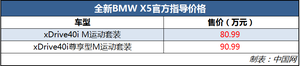 全新一代宝马X5正式上市 售价80.99-90.99万元