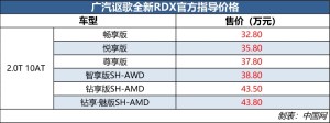 广汽讴歌全新RDX正式上市 售价32.80-43.80万元