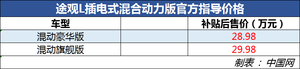 途观L插电式混合动力版正式上市 售28.98-29.98万元  