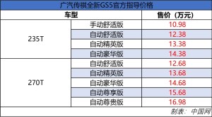 全新传祺GS5正式上市 售价区间10.98—16.98万元