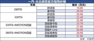 一汽-大众探岳正式上市 售价18.88-31.98万元