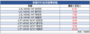 东南DX3X酷绮 正式上市 售价7.59—10.59万元