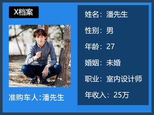 卡导一帮一：美式豪华SUV选MKC还是XT4