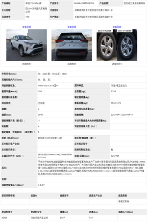 百公里油耗 4.6L 一汽丰田申报全新一代荣放双擎