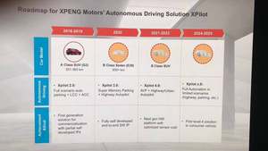 2021 年推出一款 B 级 SUV 小鹏未来第三款车型曝光