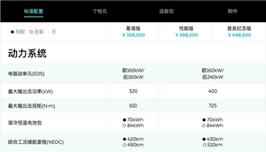 综合续航提升 10km？蔚来 ES6 更新配置表信息
